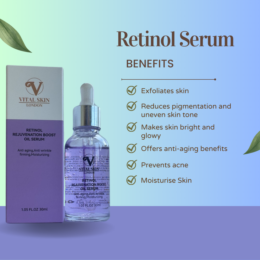 Retinol Serum for Skin Rejuvenation-1