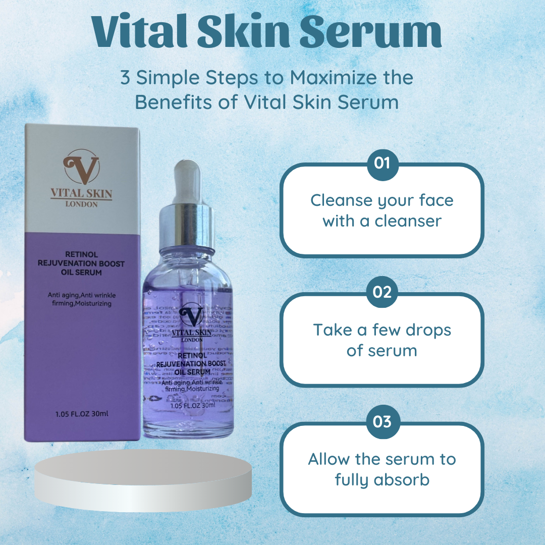 Retinol Serum for Skin Rejuvenation-2