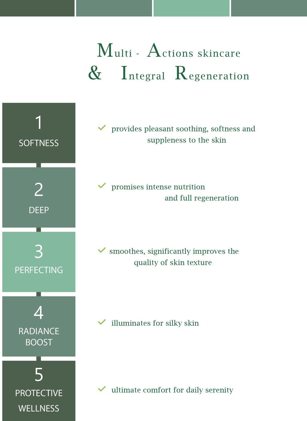 PRO - MERVEILLE DES LANDES ORGANIC - Sensitive Skin Care Complete Regeneration